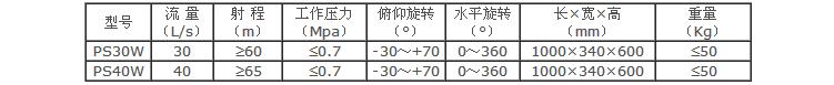 360截图20150522152530062.jpg